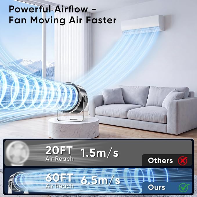 Portable Desk Fan with 100 Speeds, Turbo Airflow & 360° Tilt