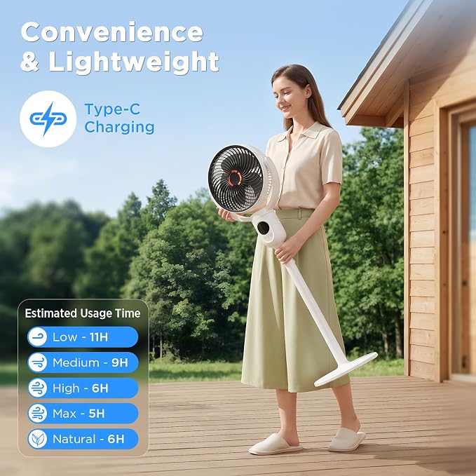 Rechargeable Pedestal Fan with 10400mAh Battery, Remote & 5 Speeds
