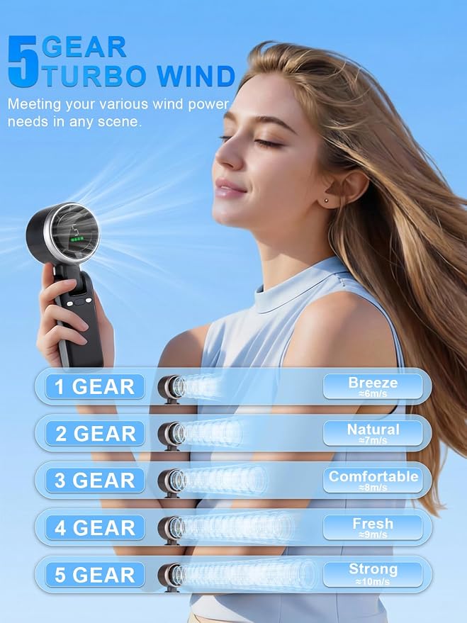Portable Handheld Turbo Fan, 5-Speed Rechargeable & Foldable