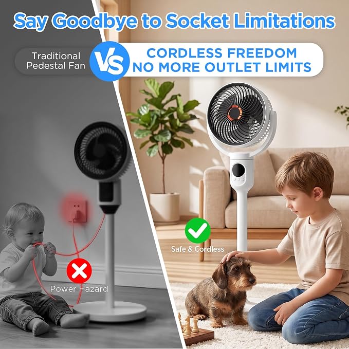 Rechargeable Pedestal Fan with 10400mAh Battery, Remote & 5 Speeds