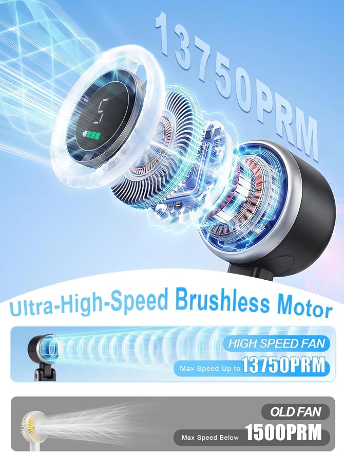 Portable Handheld Turbo Fan, 5-Speed Rechargeable & Foldable